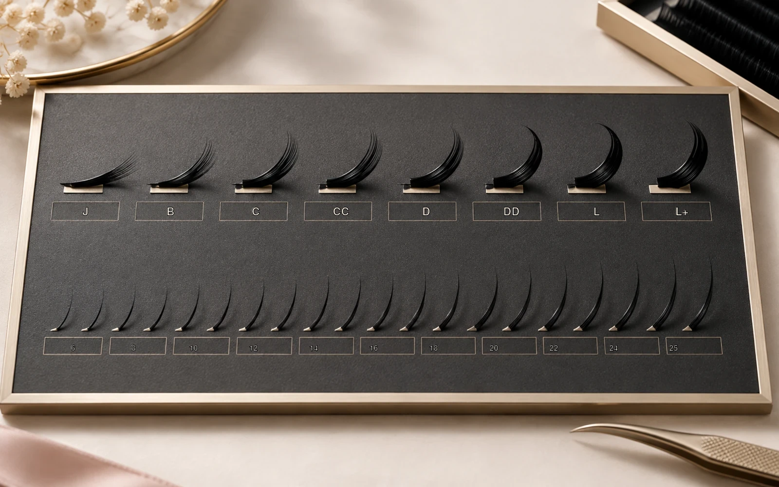 Physical-style buyer chart comparing J, B, C, CC, D, DD, L and L plus eyelash extension curls and lengths