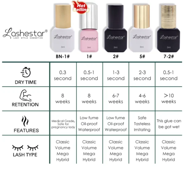 BEST SELLING-1# Lash Glue